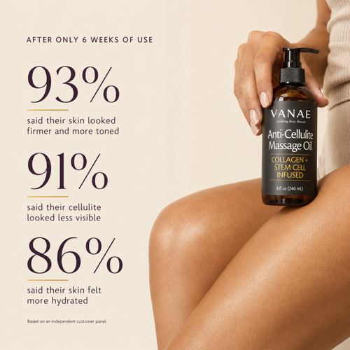 VANAE Anti-Cellulite Sculpting Oil