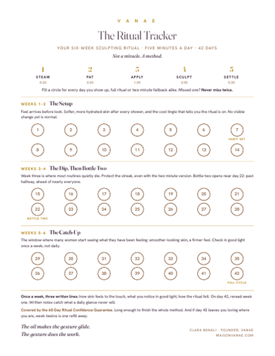 The Ritual Tracker