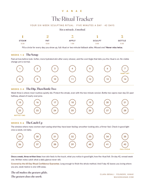 The Ritual Tracker